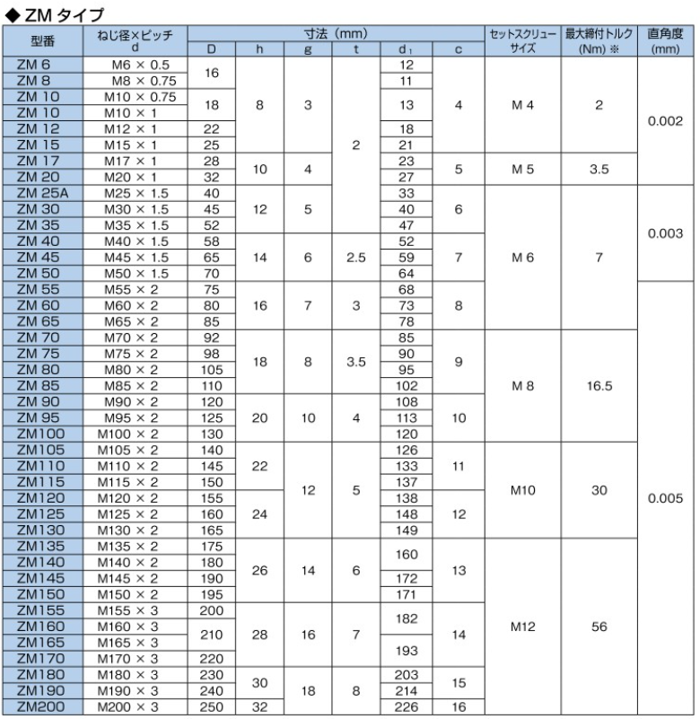 QQ_1786330736112.png