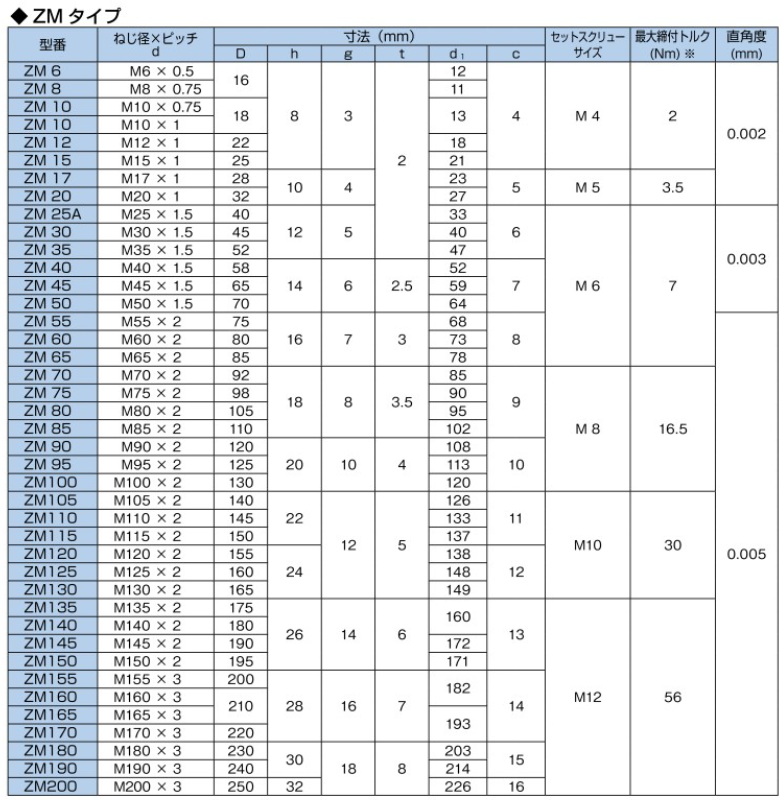 QQ_1786339161621.png