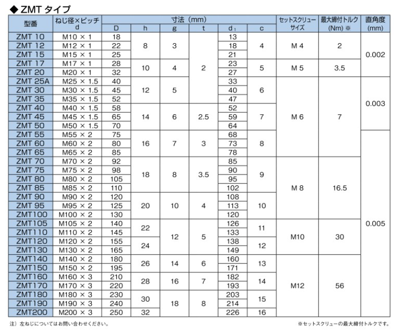 1786414102.png QQ_1786414100772.png