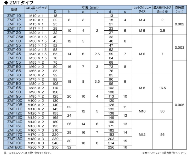 1786425434.png QQ_1786425433308.png