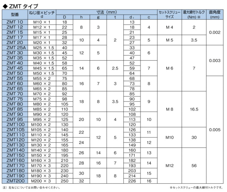 QQ_1786430297270.png