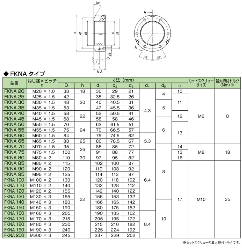 1786511955.png QQ_1786511953559.png