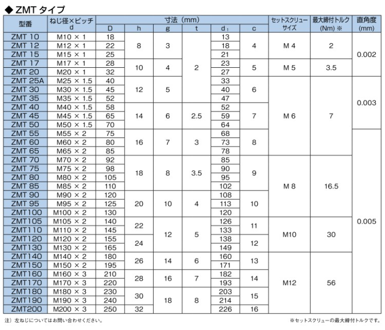 QQ_1786672580617.png