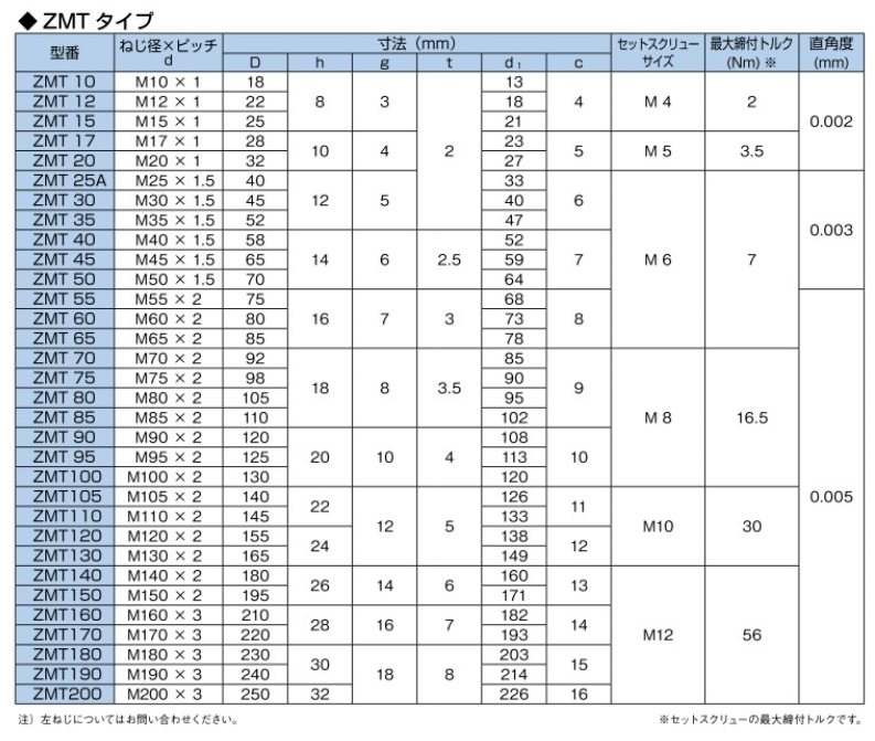 1786685867.png QQ_1786685865392.png