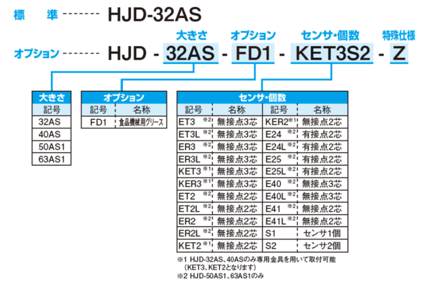 1788327976.png QQ_1788327969039.png