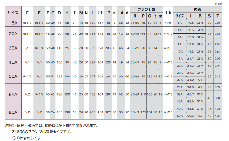 1788760807.png QQ_1788760805138.png