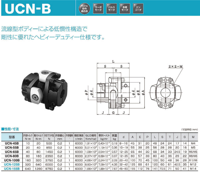 1615369868.png image.png