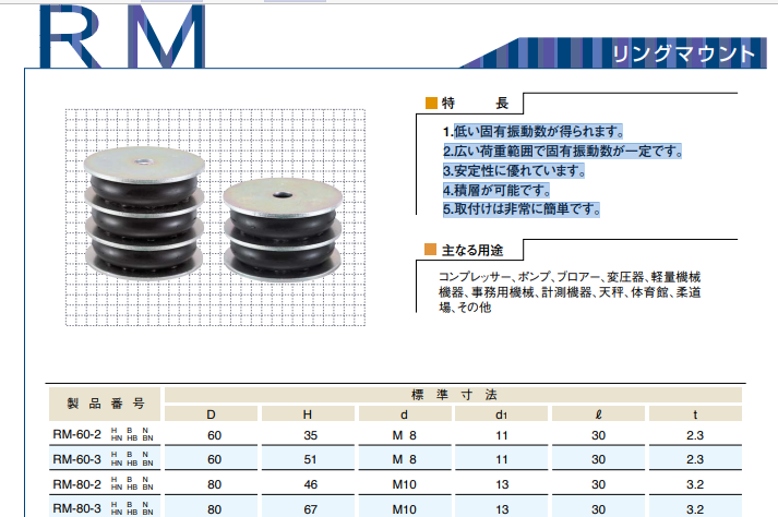 1652948263.png image.png