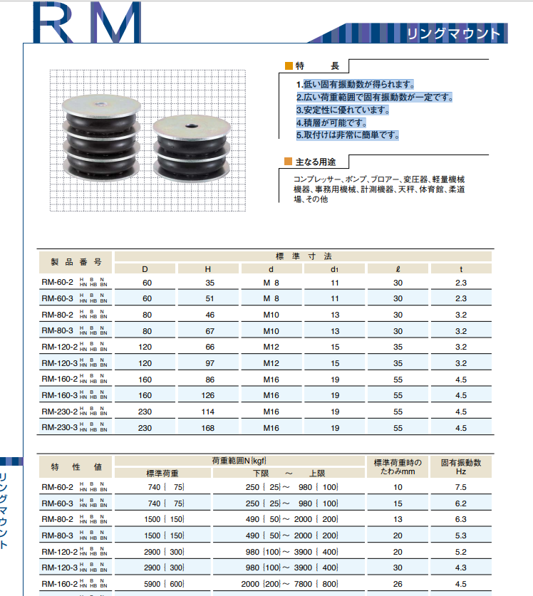 1652951529.png image.png