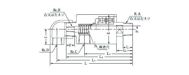 圧力回転継手パールロータリージョイント KC（複式内管固定ネジ取付式） 製品仕様