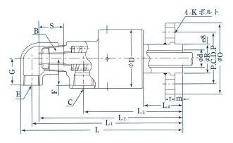 圧力回転継手パールロータリージョイント RXE/RXH4100（複式内管固定フランジ取付式） 外形図