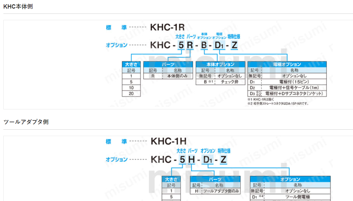 1722504505.png image.png